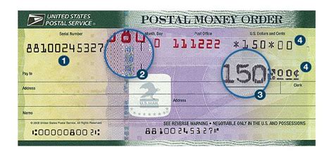 post office money - Edu News War