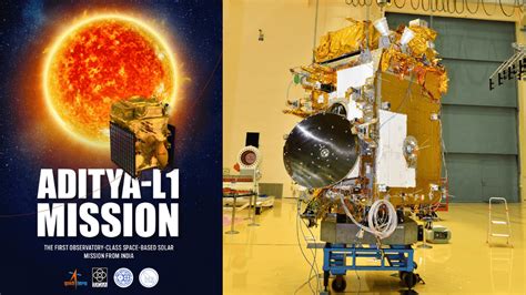 Aditya L1, India’s First Solar Mission Launched on 2nd September