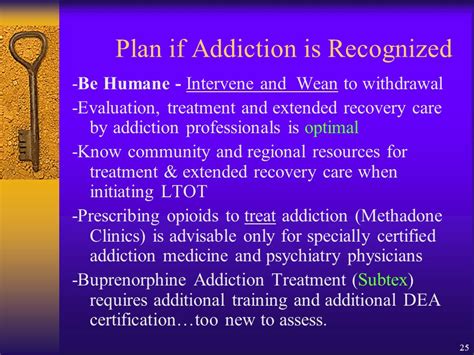 1 Opioid Selection For Acute And Chronic Pain Control J K Lilly MD MS