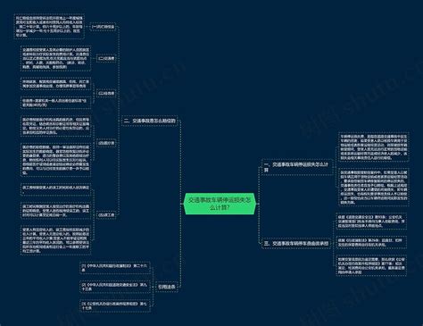 交通事故车辆停运损失怎么计算思维导图编号p6360361 Treemind树图