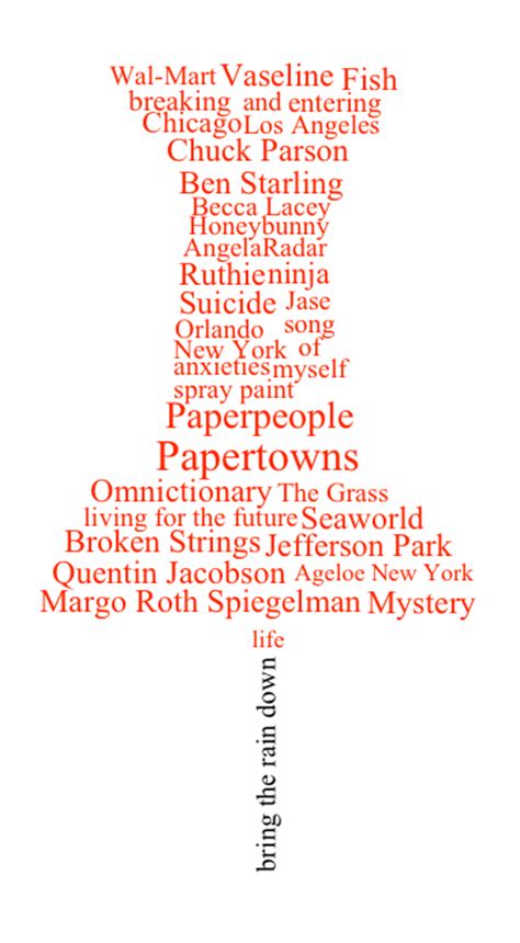 Paper Towns Quotes Wallpaper. QuotesGram