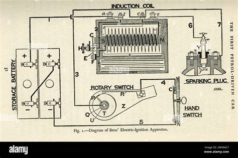 Car Battery Diagram