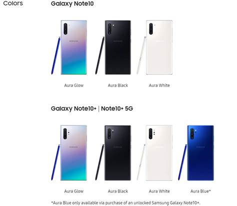 Galaxy Note 20 Colors Leaked In Two Sizes - SlashGear