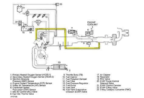 Need Vacuum Diagrams To 2 Cars First Is A Acura Integra B18a 1990 Model