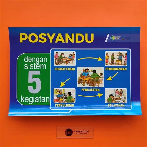 Jual Poster Posyandu Poster Kegiatan Posyandu LAMINASI Glossy