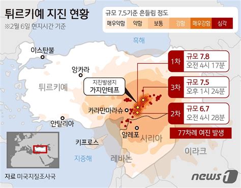 북한 튀르키예·시리아 강진 소식 신속 보도막대한 피해 발생 네이트 뉴스