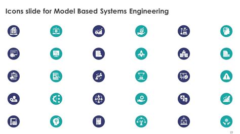 Model Based Systems Engineering Powerpoint Ppt Template Bundles Ppt Sample