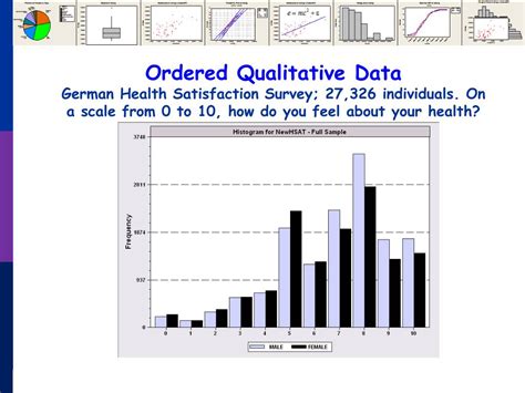 Ppt Statistics Powerpoint Presentation Free Download Id5867051