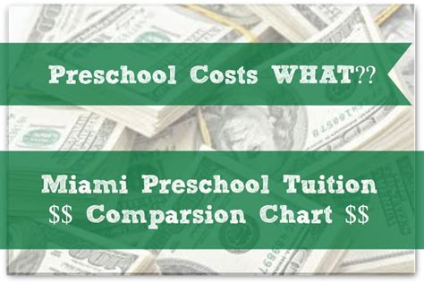 Preschool Costs What Miami Preschool Tuition Comparison Chart Mommy