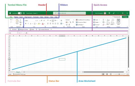 Bagian Bagian Antarmuka Excel Dan Fungsinya Excelandor