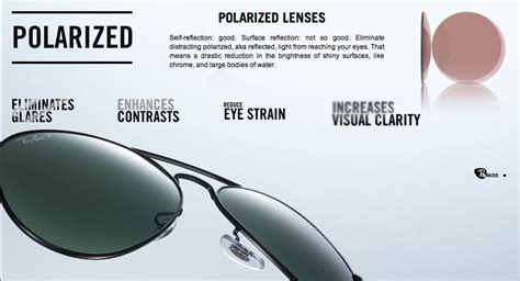 The 5 Types Of Ray Ban Sunglass Lenses Sunglasses And Style Blog