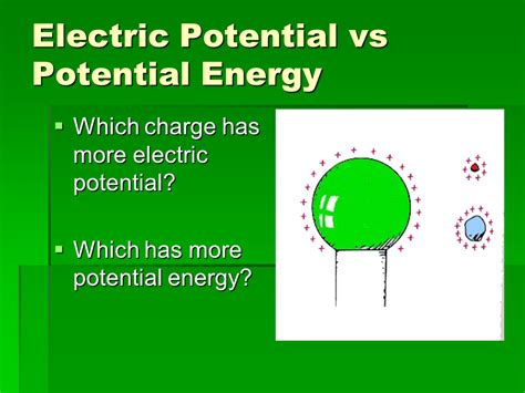 Electric Potential Vs Potential Energy