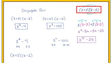 Factoring Polynomials Difference Of Two Squares Youtube