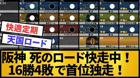 【阪神】死のロード16勝4敗でウハウハ【プロ野球】【2ch 5ch】 Youtube