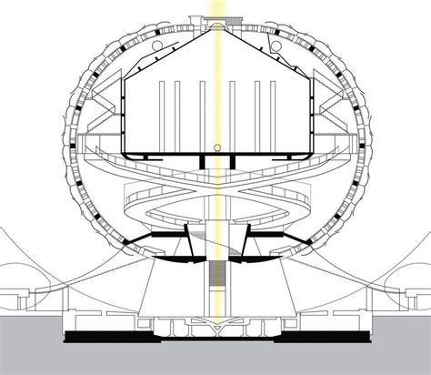 Matrimandirsection977x1024 1 Are Na