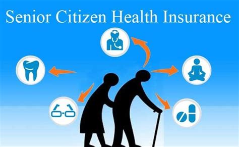 What Is The Best Health Insurance Plan For Senior Citizens Quora