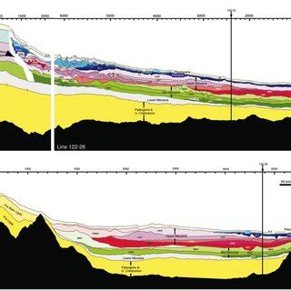 Interpreted Line Drawings Of Multichannel Seismic Profiles A Running