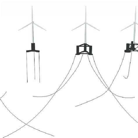 Floating Platform Designs Spar Tlp Semi Sub And Semi Sub