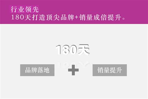 中国十大咨询公司排名，营销策划公司哪家好 搜狐大视野 搜狐新闻