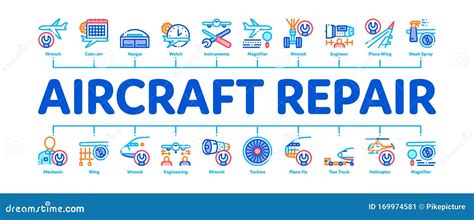 Aircraft Repair Flowchart Vector Illustration Cartoondealer