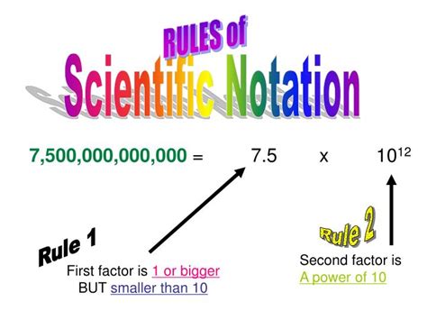 Ppt Scientific Notation Powerpoint Presentation Id 3125118