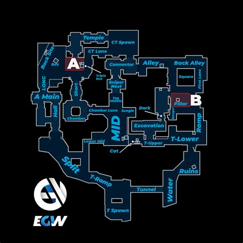 All Callouts On The Map Ancient In CS GO Gaming Blog