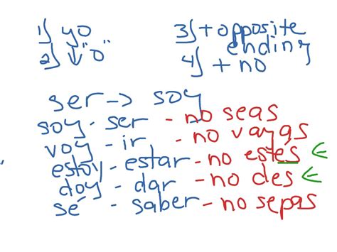 Tú Irregular Commands Language Showme
