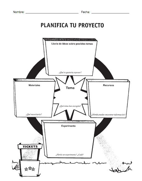 Organizadores Graficos Creativos Gráficos Preescolares Organizadores Gráficos