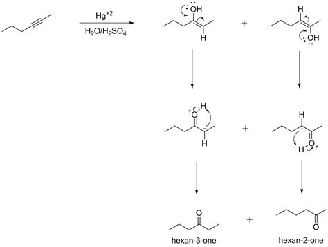 Hydration of alkynes (via oxymercuration) gives good yields of single ...