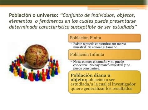 Ppt Población Y Muestra Powerpoint Presentation Id5903547