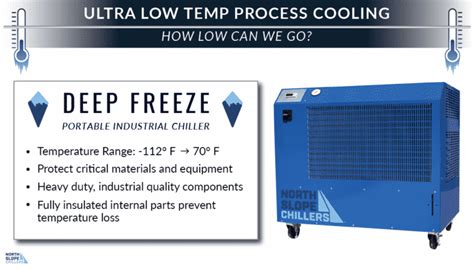 Ultra Low Temperature Process Cooling North Slope Chillers