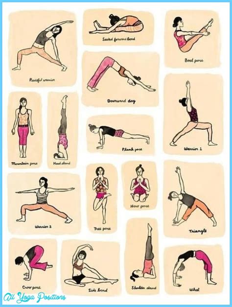 Basic Yoga Poses Chart - AllYogaPositions.com