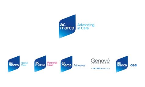 Ac Marca Columna Branding Consultora Y Agencia De Branding En