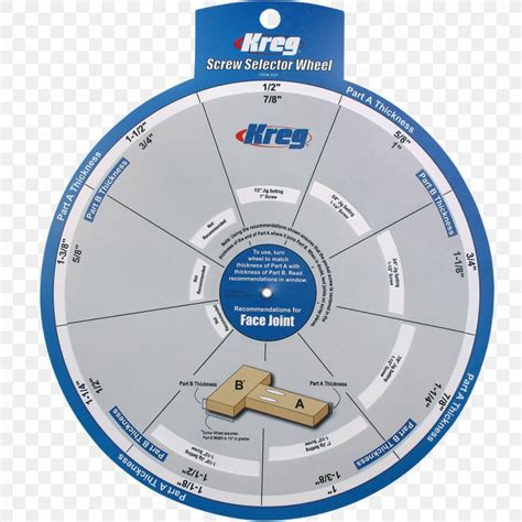 Pocket-hole Joinery Screw Tool Jig Woodworking Joints, PNG, 1200x1200px ...