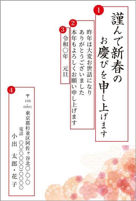 年賀状の豆知識 年賀状の書き方と注意点を解説 コイデカメラで写真プリント