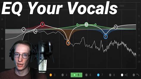 How To Eq Dialogue And Vocals Sound Design Basics Youtube