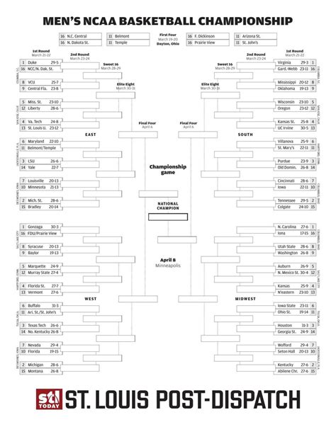 Printable 2019 Ncaa Bracket College Sports