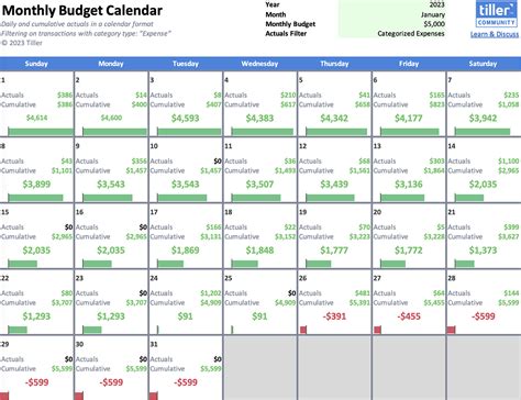 Docs: Monthly Budget Calendar (Excel) - Show & Tell - Tiller Community