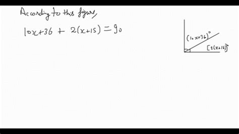 SOLVED Solve For X And Then Find The Measure Of Each Angle GRAPH CAN