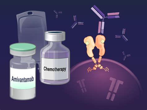 Amivantamab Plus Chemotherapy In Nsclc With Egfr Exon Insertions