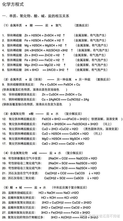 初中化学“化合价口诀 方程式”，太全了！ 知乎