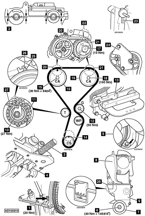 How To Replace Timing Belt On Renault Megane 3 1 6 2008