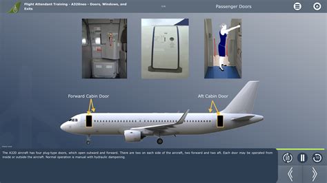 Airbus A Neo Aircraft Systems For Cabin Crew Cpat Global