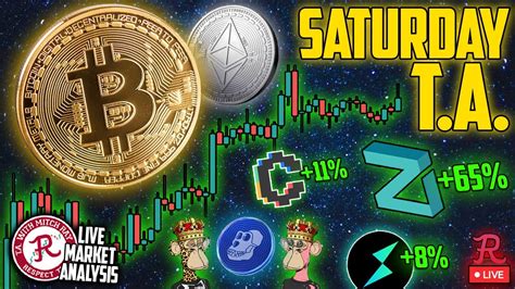 Bitcoin Live Btc Saturday Stream Youtube