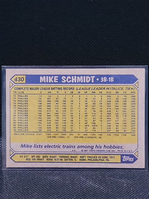 Topps Mike Schmidt Philadelphia Phillies Baseball Card Mint