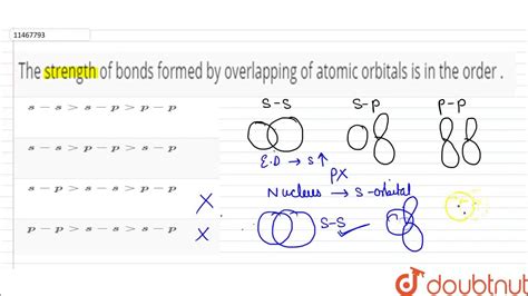 The Strength Of Bonds Formed By Overlapping Of Atomic Orbitals Is In