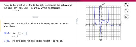 Solved Refer To The Graph Of Yequals Fx ﻿to The Right To