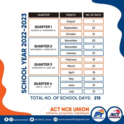 School Calendar Sy 2023 To 2024 Deped 2023 Printable Calendar