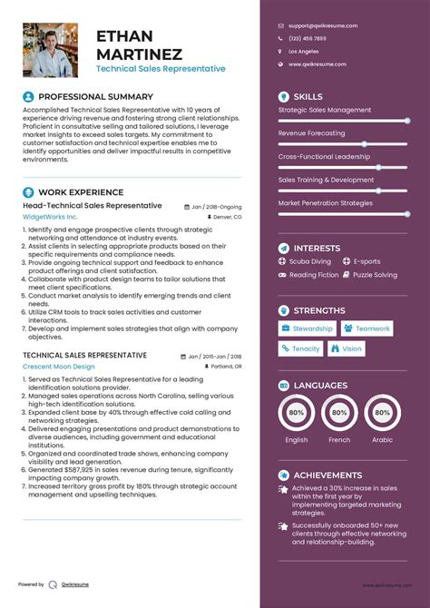 10 Technical Sales Representative Resume Samples And Templates For 2025