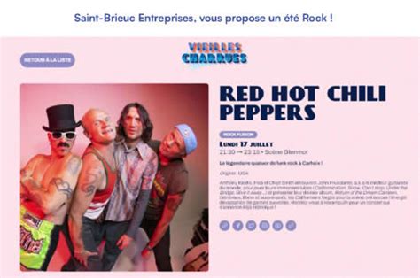 Vieillescharrues Saint Brieuc Entreprises Le R Seau Des